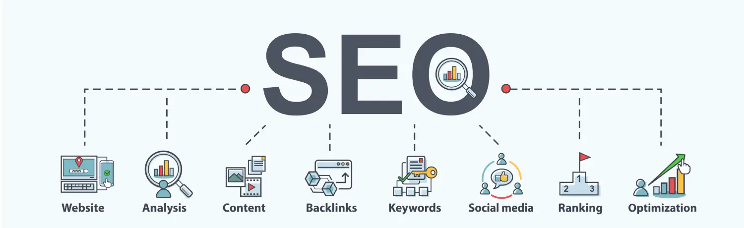 Image les contenus indispensables en SEO