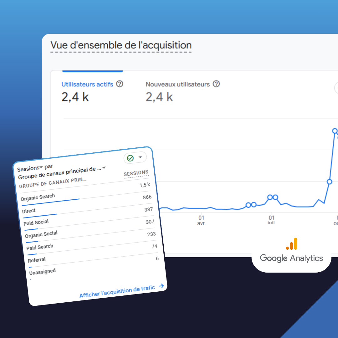Statistiques référencement SEO