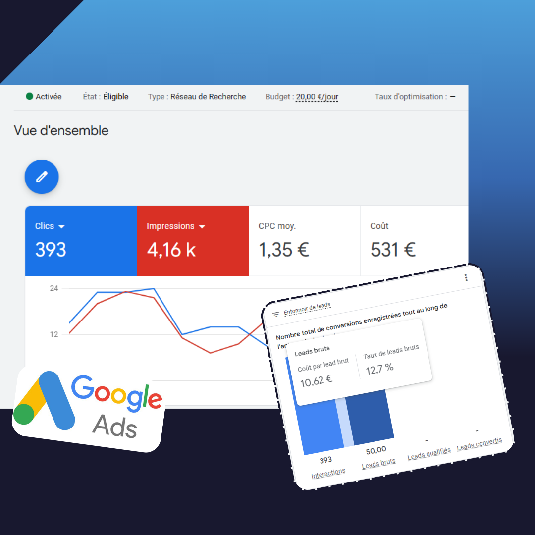 maintenance et sécurité web