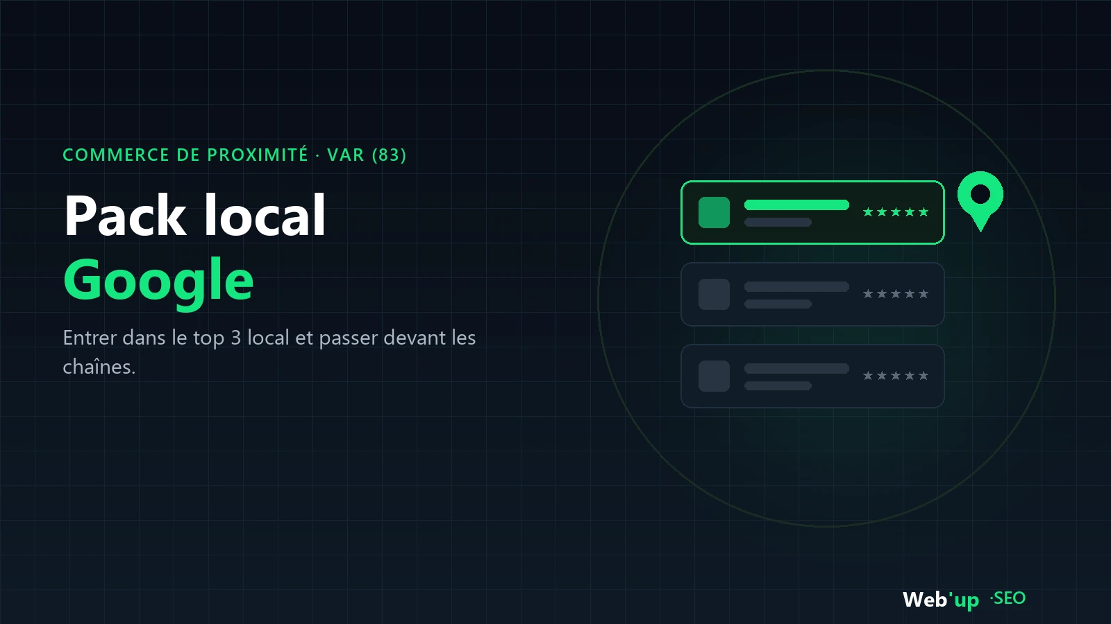 Pack local Google : commerce de proximité dans le top 3 local du Var