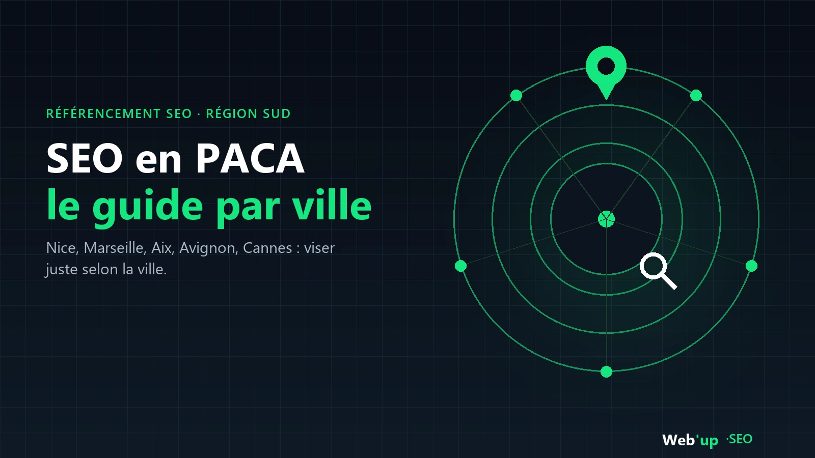 Référencement SEO en PACA : guide par ville, Nice, Marseille, Aix, Avignon, Cannes