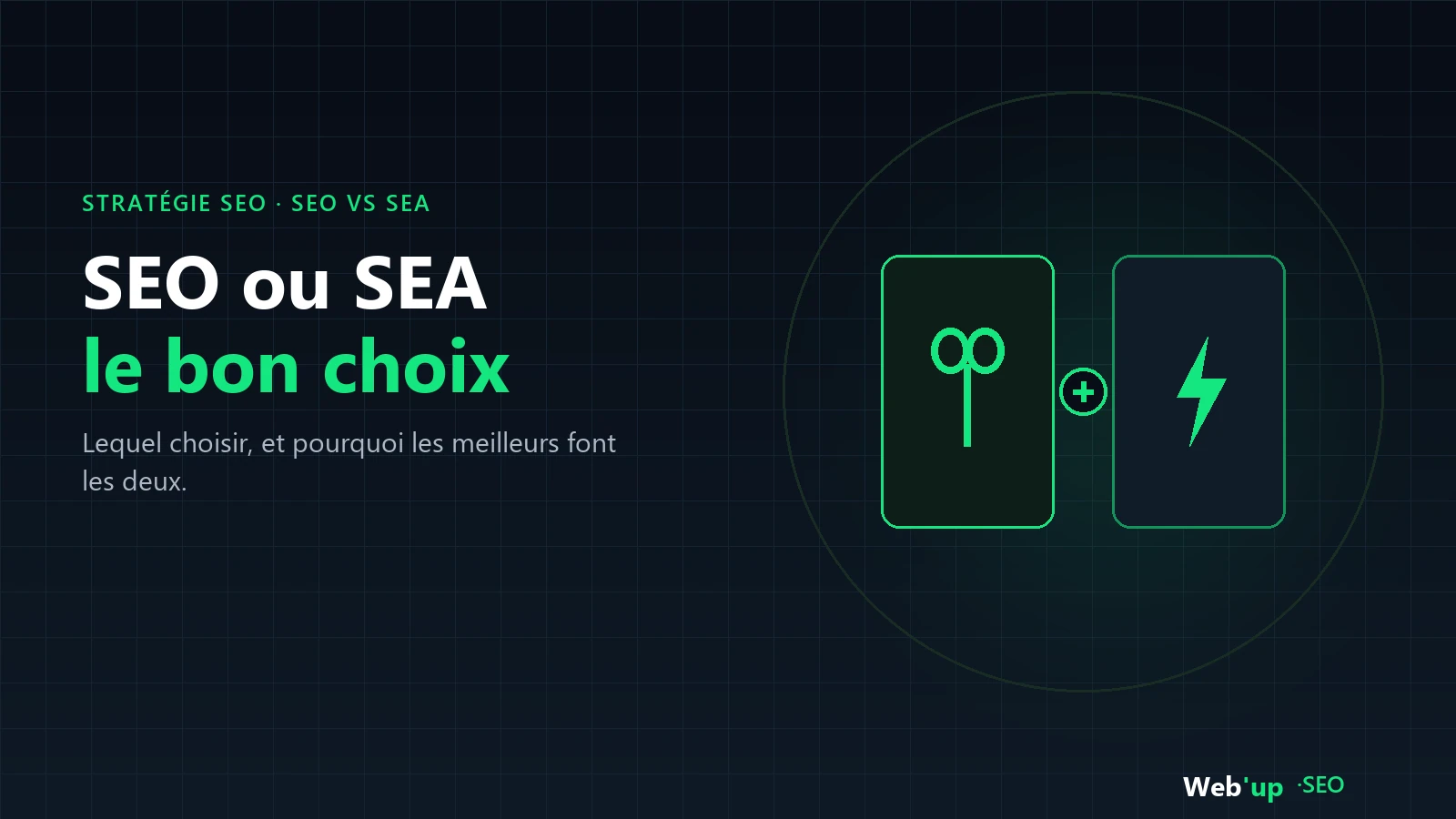 SEO ou SEA : comparatif entre référencement naturel et publicité Google Ads