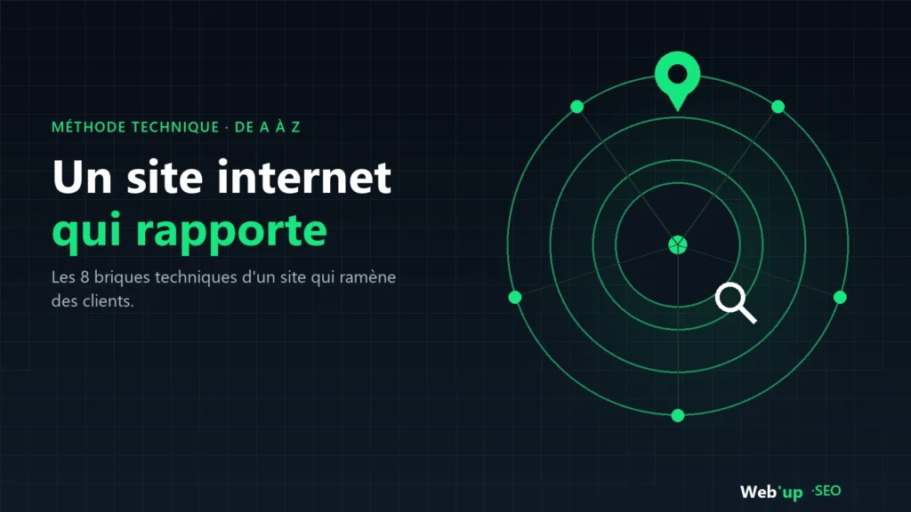 Site internet qui rapporte : les 8 briques techniques d'un site qui ramène des clients, speed 99/100