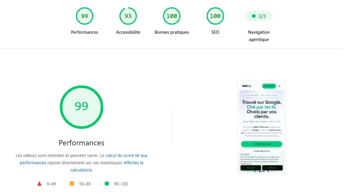 Score de performance du site Web'up : 99 en performance, 100 en SEO et en bonnes pratiques