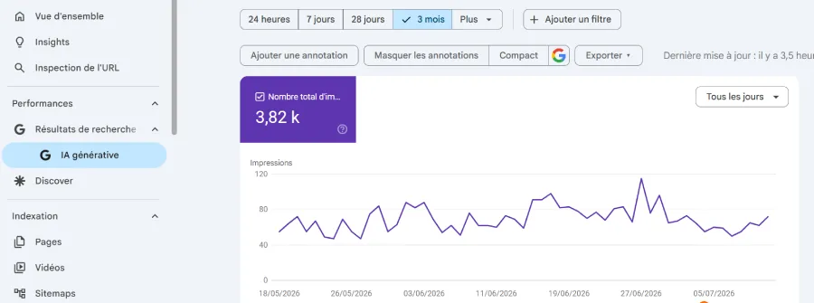 Citations dans les réponses des IA relevées dans Google Search Console par l'agence SEO et IA Web'up à Lyon